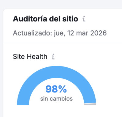 Clínica Dental Velázquez — Site Health: 98%